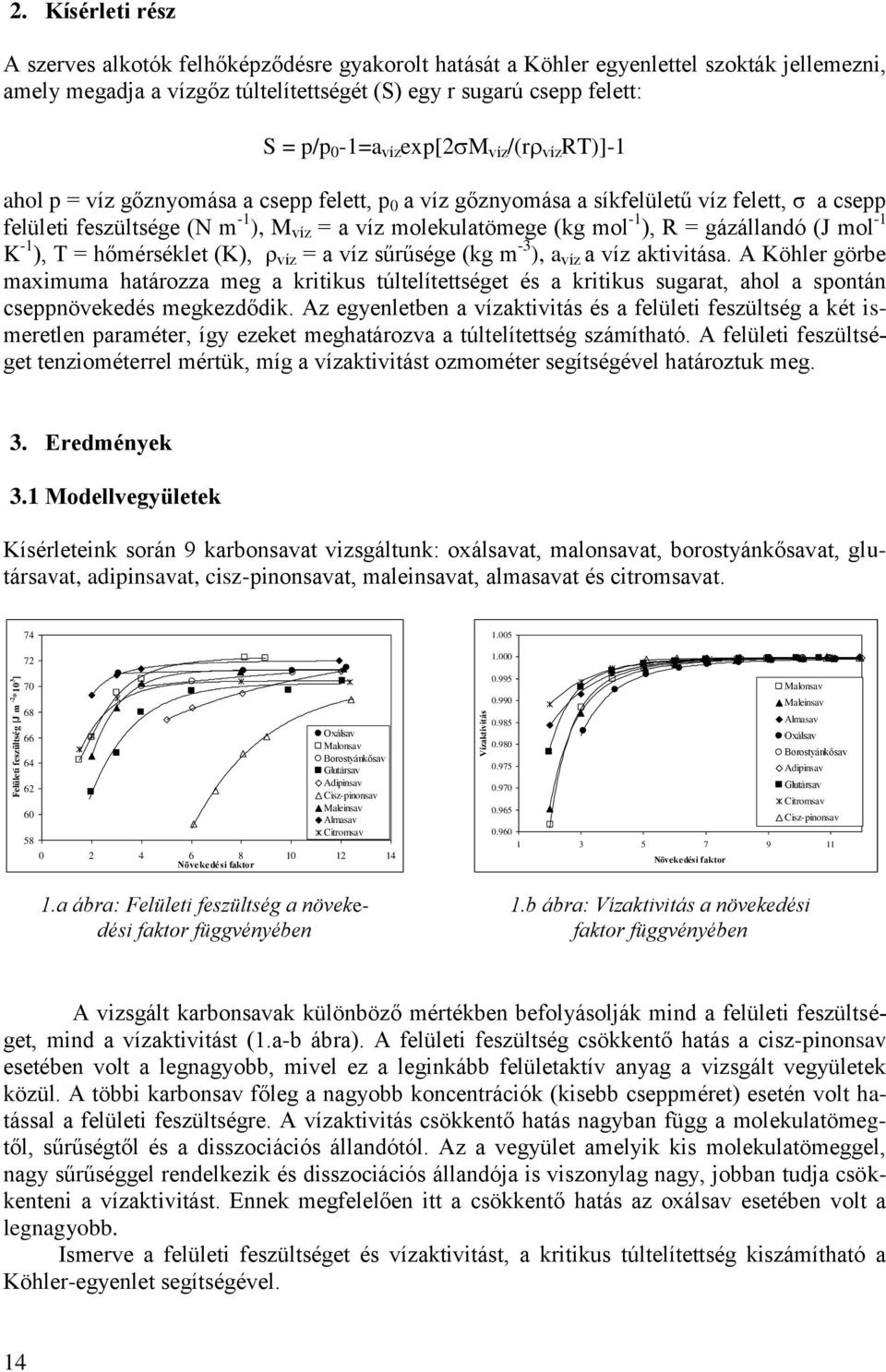 exp[2 M víz /(r víz RT)]-1 ahol p = víz gőznyomása a csepp felett, p 0 a víz gőznyomása a síkfelületű víz felett, σ a csepp felületi feszültsége (N m -1 ), M víz = a víz molekulatömege (kg mol -1 ),