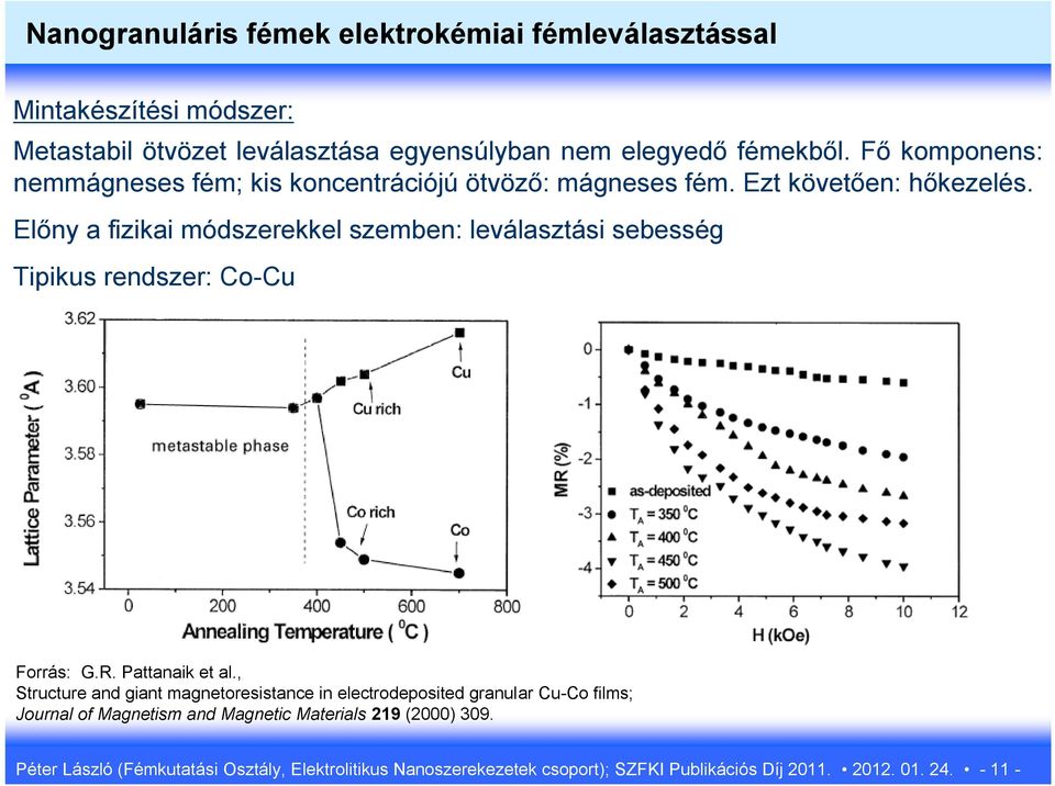 Előny a fizikai módszerekkel szemben: leválasztási sebesség Tipikus rendszer: Co-Cu Forrás: G.R. Pattanaik et al.