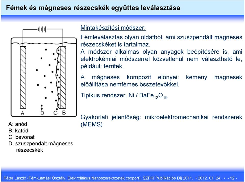 A mágneses kompozit előnyei: kemény mágnesek előállítása nemfémes összetevőkkel.