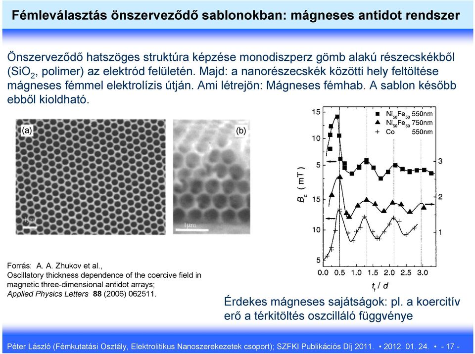 , Oscillatory thickness dependence of the coercive field in magnetic three-dimensional antidot arrays; Applied Physics Letters 88 (2006) 062511. Érdekes mágneses sajátságok: pl.