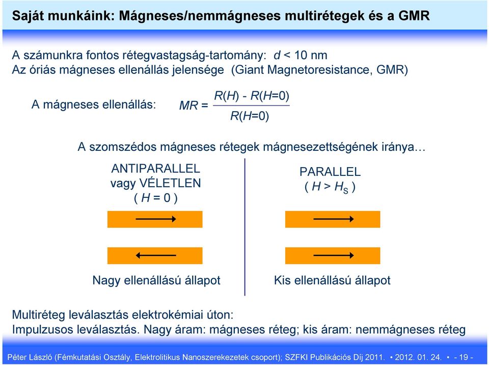 = 0 ) PARALLEL ( H > H S ) Nagy ellenállású állapot Kis ellenállású állapot Multiréteg leválasztás elektrokémiai úton: Impulzusos leválasztás.