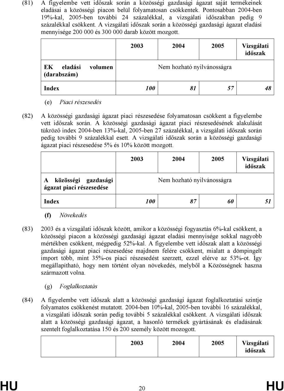 A vizsgálati időszak során a közösségi gazdasági ágazat eladási mennyisége 200 000 és 300 000 darab között mozgott.