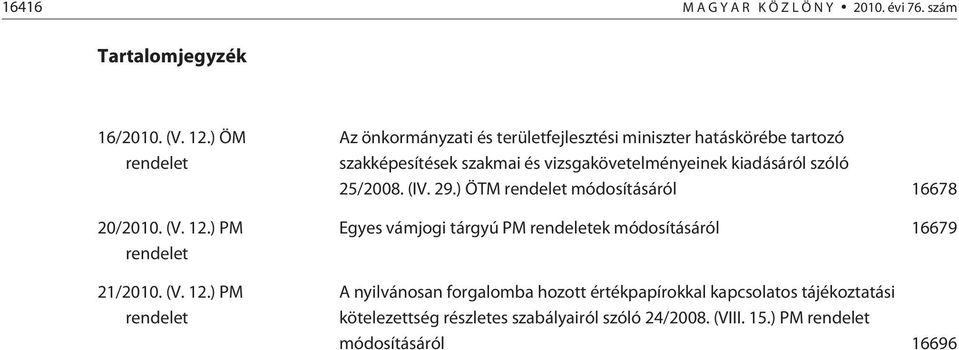 ) PM rendelet 21/2010. (V. 12.