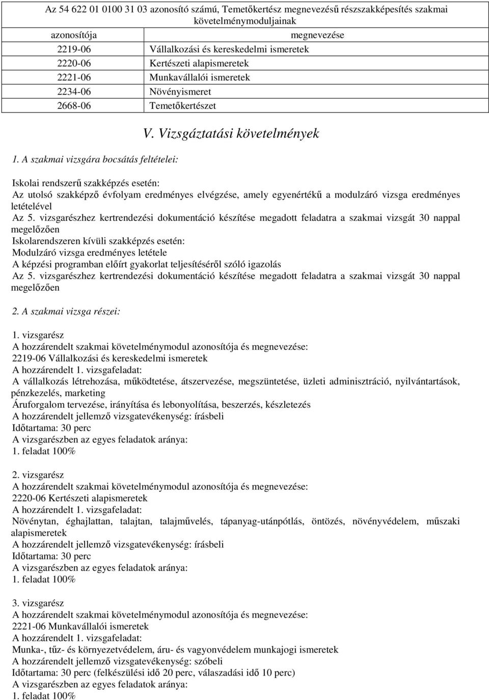 Vizsgáztatási követelmények Iskolai rendszerű szakképzés esetén: Az utolsó szakképző évfolyam eredményes elvégzése, amely egyenértékű a modulzáró vizsga eredményes letételével Az 5.