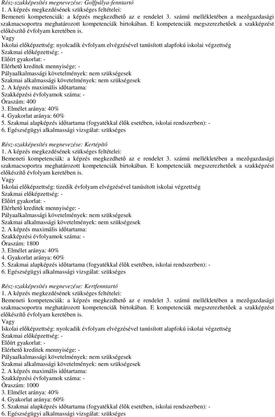 Vagy Iskolai előképzettség: nyolcadik évfolyam elvégzésével tanúsított alapfokú iskolai végzettség Szakmai előképzettség: - Előírt gyakorlat: - Elérhető kreditek mennyisége: - Pályaalkalmassági