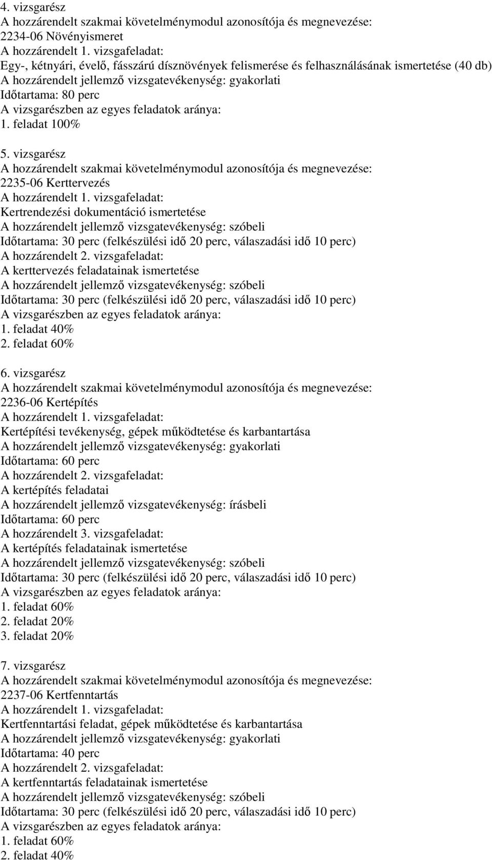 vizsgarészben az egyes feladatok aránya: 1. feladat 100% 5. vizsgarész A hozzárendelt szakmai követelménymodul azonosítója és megnevezése: 2235-06 Kerttervezés A hozzárendelt 1.