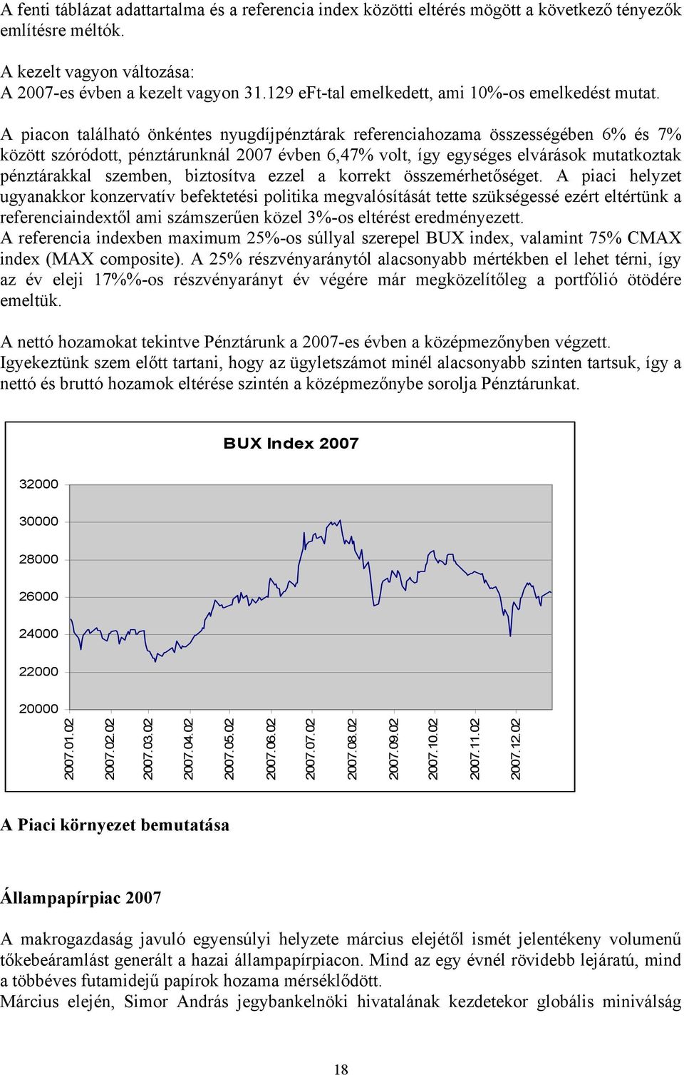 A piacon található önkéntes nyugdíjpénztárak referenciahozama összességében 6% és 7% között szóródott, pénztárunknál 2007 évben 6,47% volt, így egységes elvárások mutatkoztak pénztárakkal szemben,