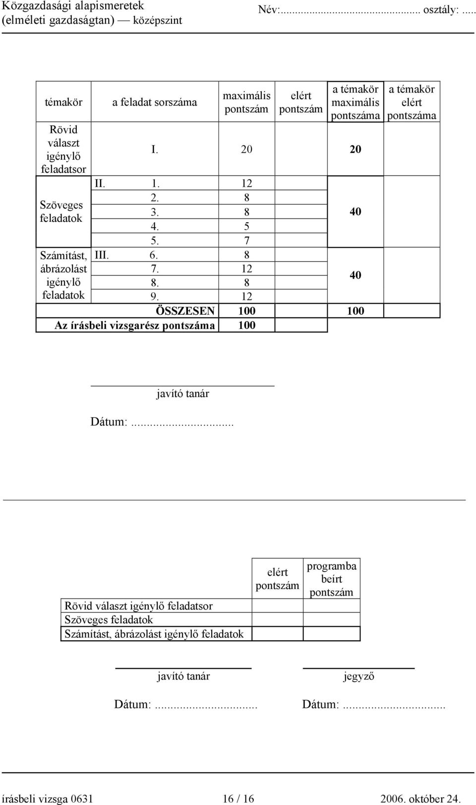 12 ÖSSZESEN 100 100 Az írásbeli vizsgarész pontszáma 100 40 40 a témakör elért pontszáma javító tanár Dátum:.