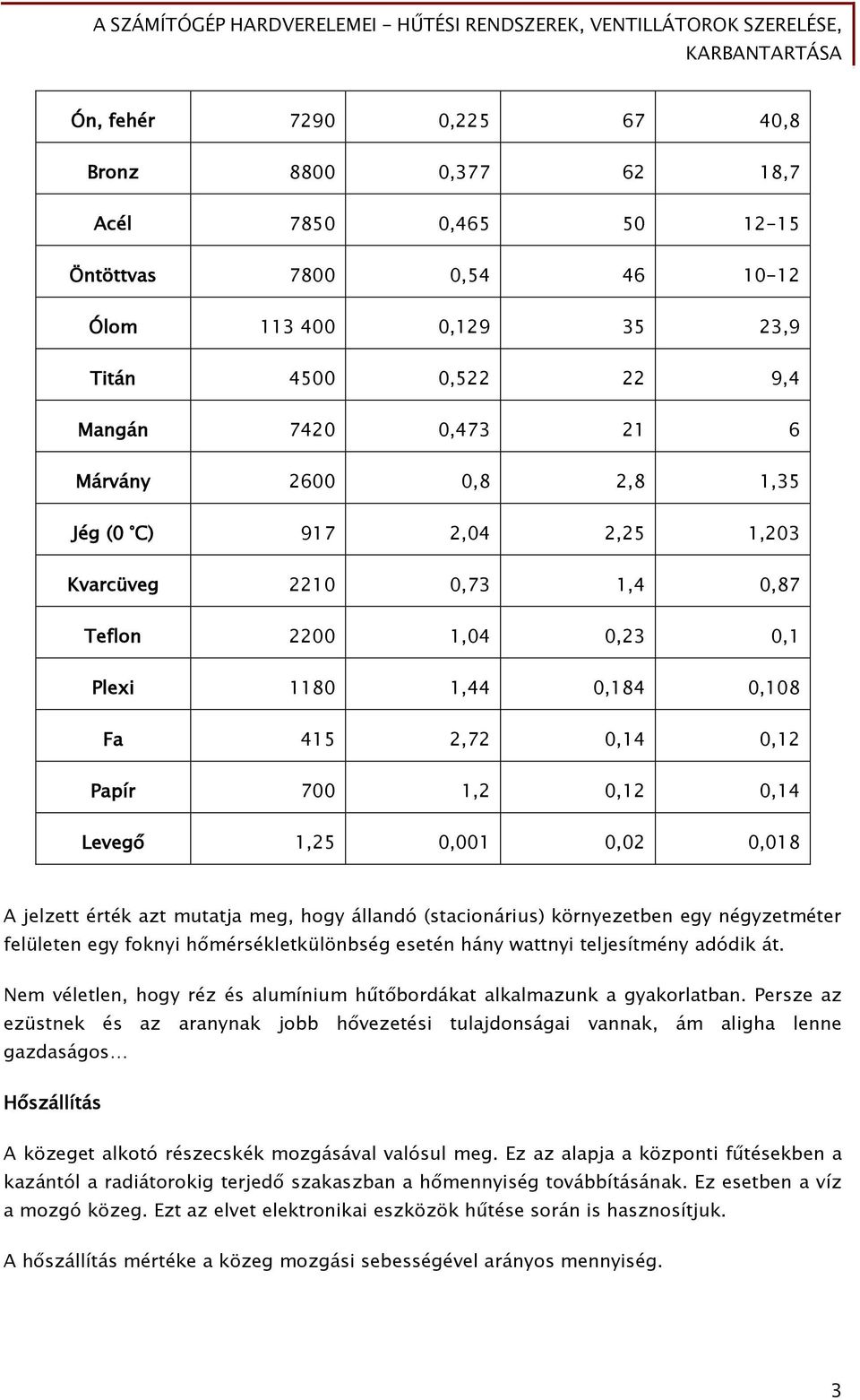 jelzett érték azt mutatja meő, hoőy állandó (stacionárius) környezetben eőy néőyzetméter Őelületen eőy Őoknyi h mérsékletkülönbséő esetén hány wattnyi teljesítmény adódik át.