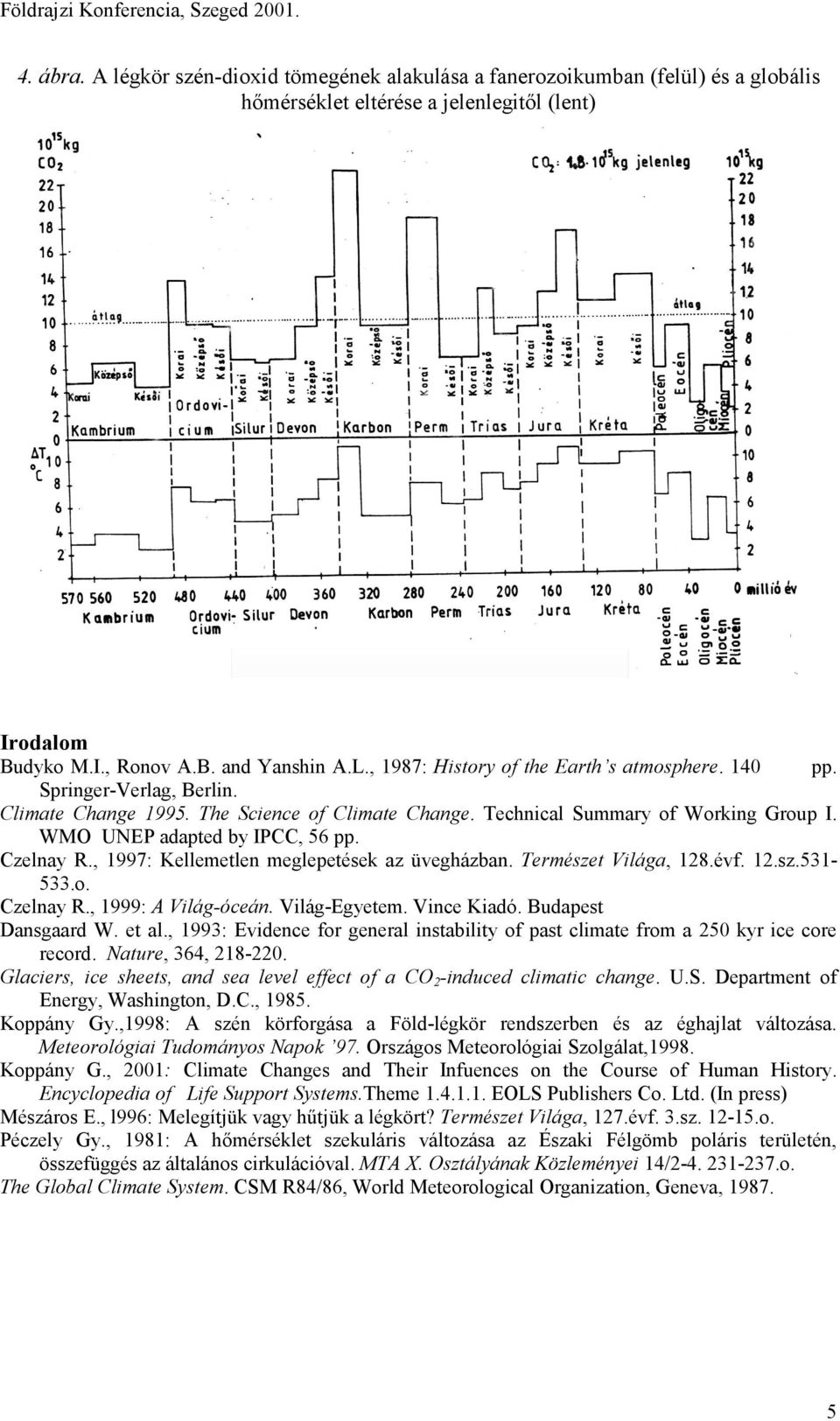 Czelnay R., 1997: Kellemetlen meglepetések az üvegházban. Természet Világa, 128.évf. 12.sz.531-533.o. Czelnay R., 1999: A Világ-óceán. Világ-Egyetem. Vince Kiadó. Budapest Dansgaard W. et al.