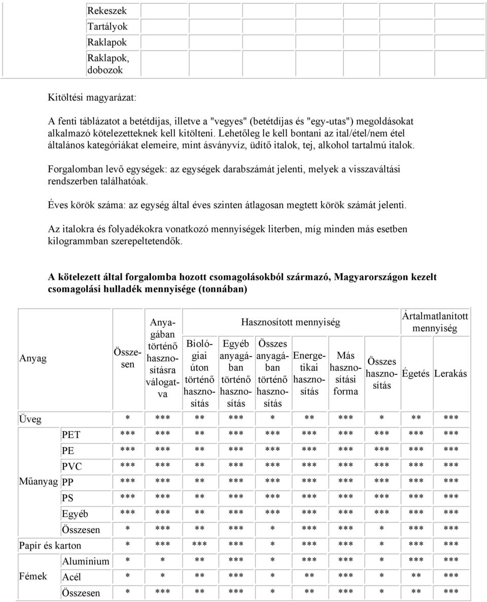 Forgalomban levő egységek: az egységek darabszámát jelenti, melyek a visszaváltási rendszerben találhatóak. Éves körök száma: az egység által éves szinten átlagosan megtett körök számát jelenti.