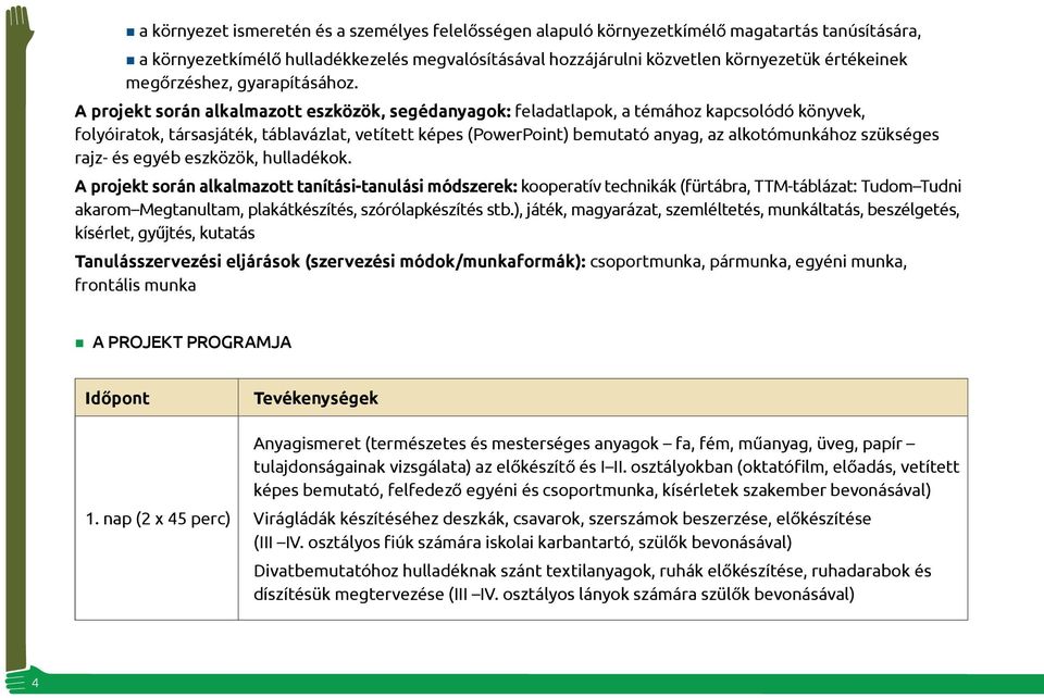 A projekt során alkalmazott eszközök, segédanyagok: feladatlapok, a témához kapcsolódó könyvek, folyóiratok, társasjáték, táblavázlat, vetített képes (PowerPoint) bemutató anyag, az alkotómunkához