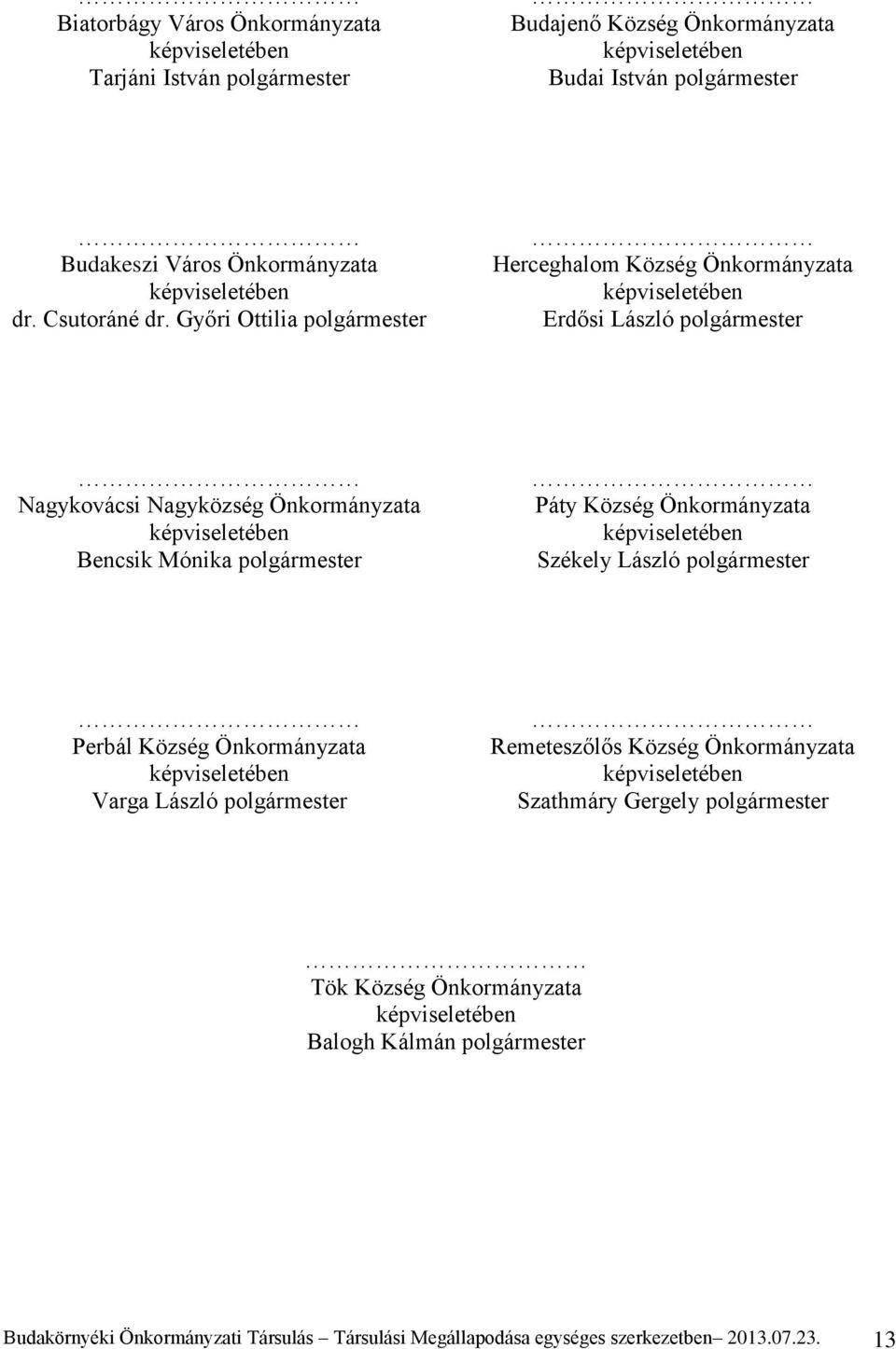 Győri Ottilia polgármester Herceghalom Község Önkormányzata Erdősi László polgármester Nagykovácsi Nagyközség Önkormányzata Bencsik Mónika polgármester Páty