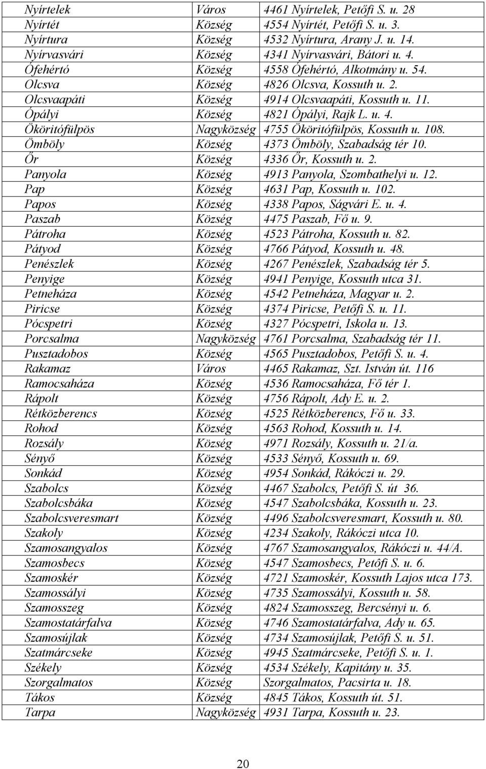 Ömböly Község 4373 Ömböly, Szabadság tér 10. Őr Község 4336 Őr, Kossuth u. 2. Panyola Község 4913 Panyola, Szombathelyi u. 12. Pap Község 4631 Pap, Kossuth u. 102. Papos Község 4338 Papos, Ságvári E.