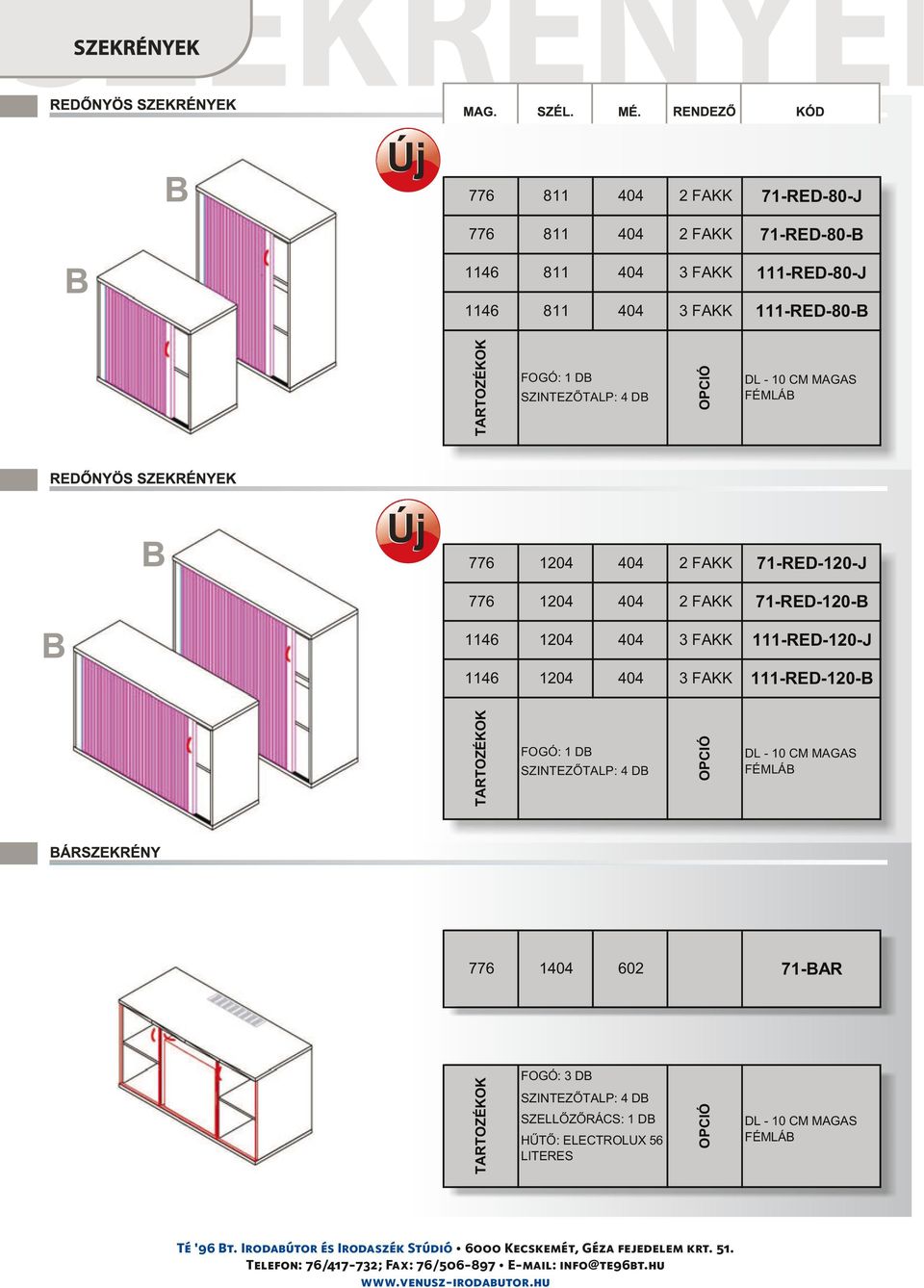 776 1204 404 2 FAKK 71-RED-120-B 1146 1204 404 3 FAKK 1146 1204 404 3 FAKK 111-RED-120-J