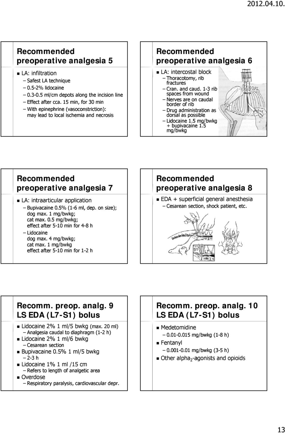 1-3 3rib spaces from wound Nerves are on caudal border of rib Drug administration as dorsal as possible Lidocaine 1.5 mg/bwkg + bupivacaine 1.