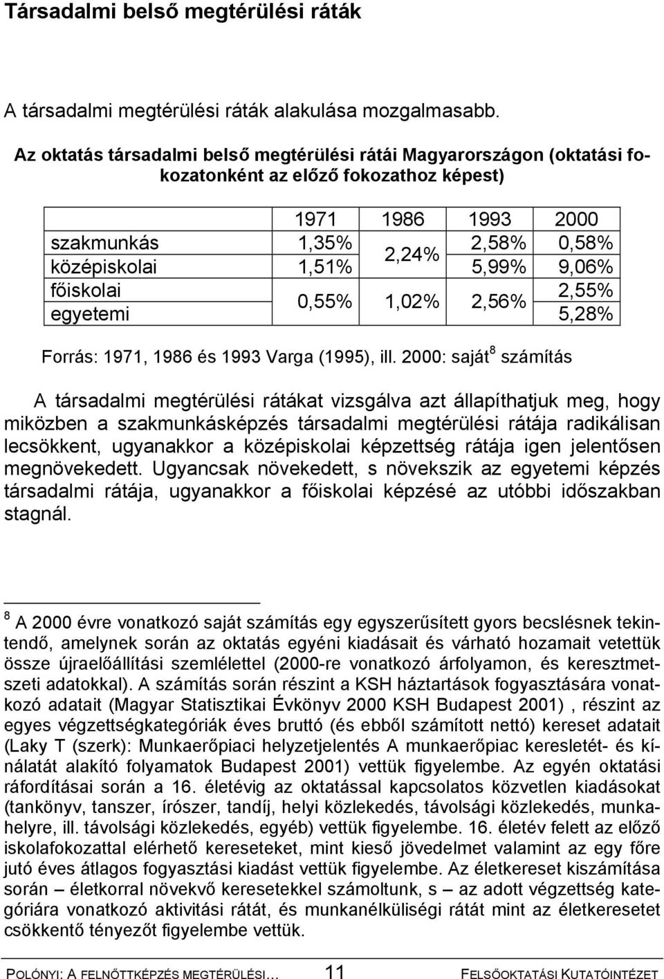 főiskolai 2,55% 0,55% 1,02% 2,56% egyetemi 5,28% Forrás: 1971, 1986 és 1993 Varga (1995), ill.