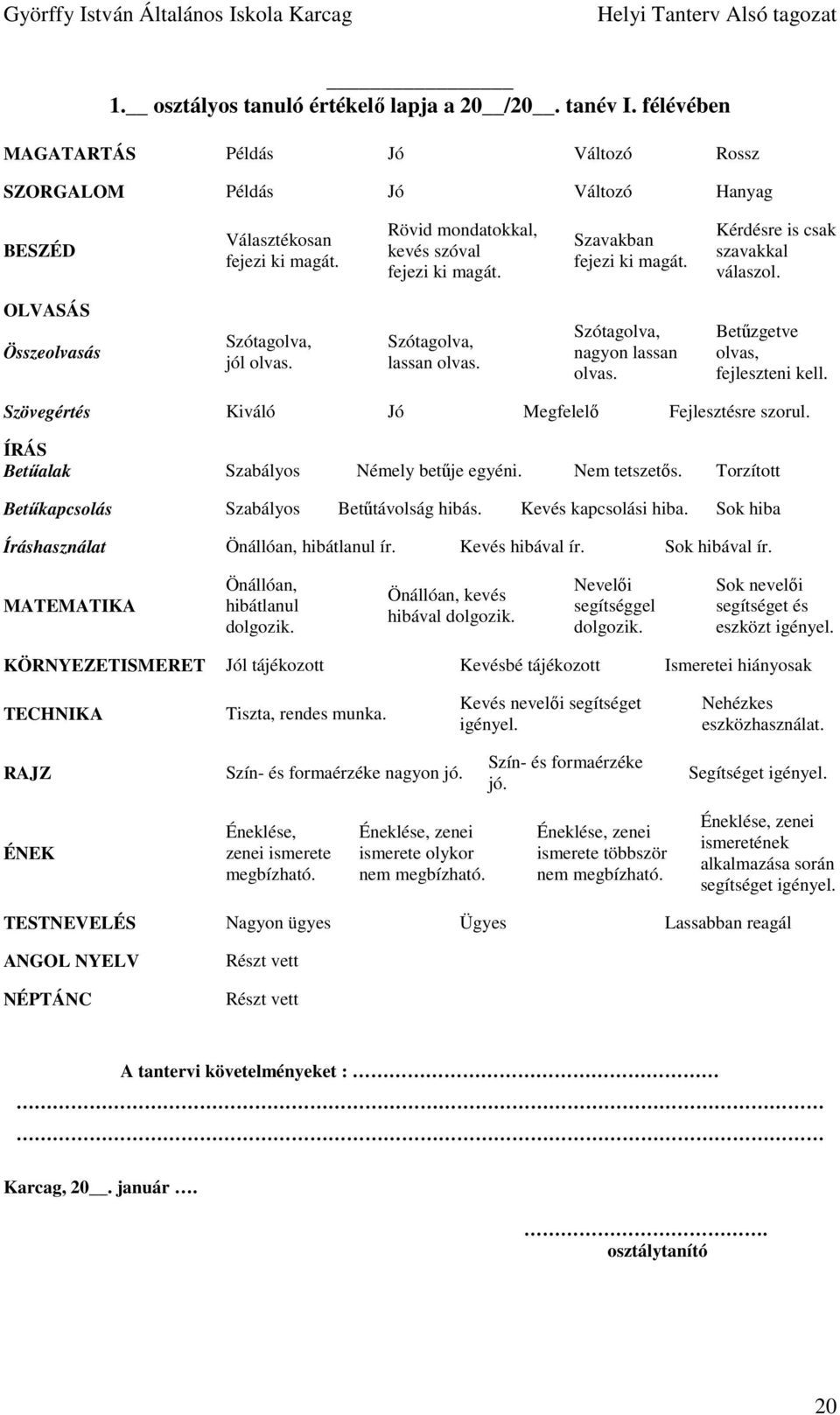 Szótagolva, nagyon lassan olvas. Betőzgetve olvas, fejleszteni kell. Szövegértés Kiváló Jó Megfelelı Fejlesztésre szorul. ÍRÁS Betőalak Szabályos Némely betője egyéni. Nem tetszetıs.