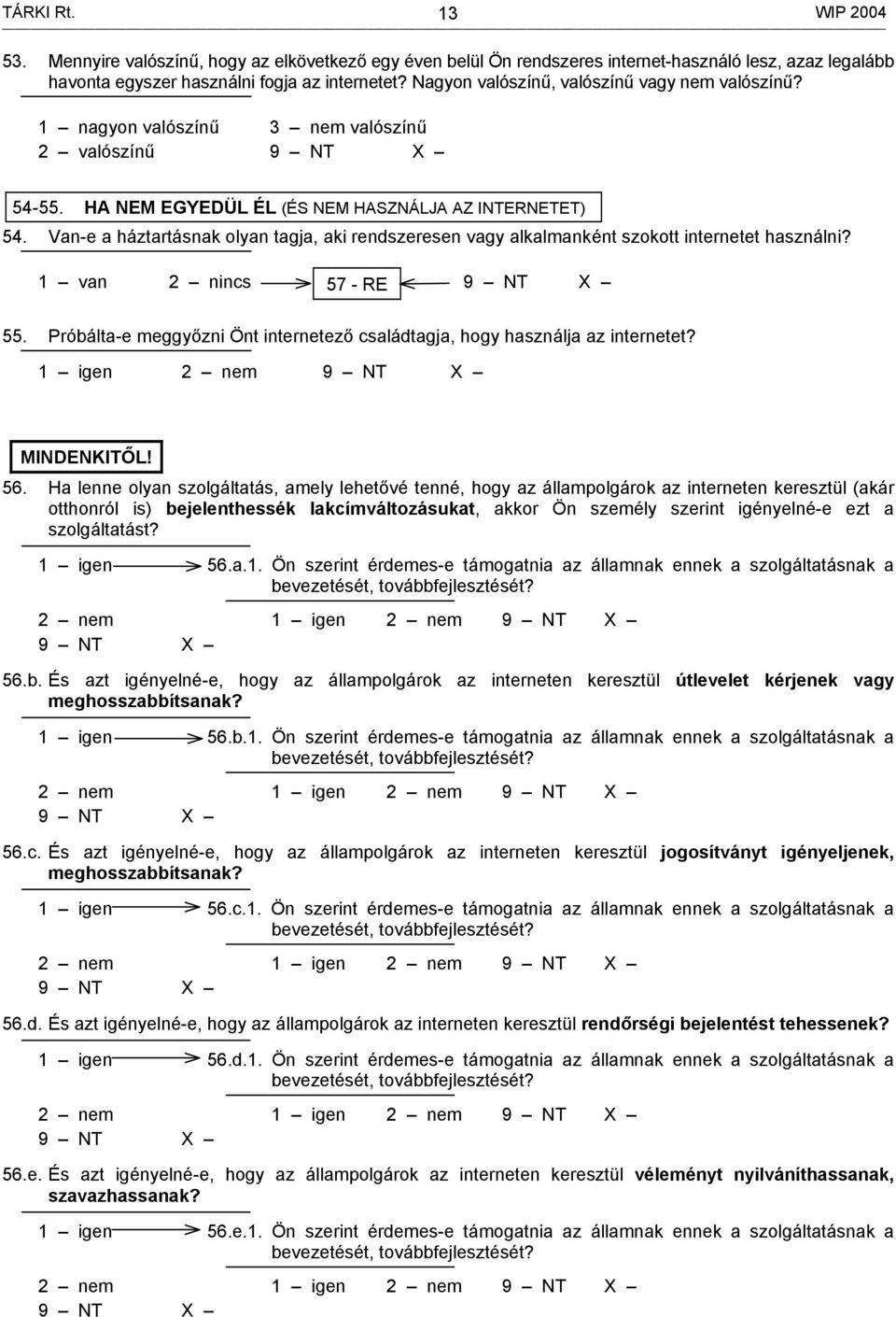 Van-e a háztartásnak olyan tagja, aki rendszeresen vagy alkalmanként szokott internetet használni? 1 van 2 nincs 57 - RE 55.