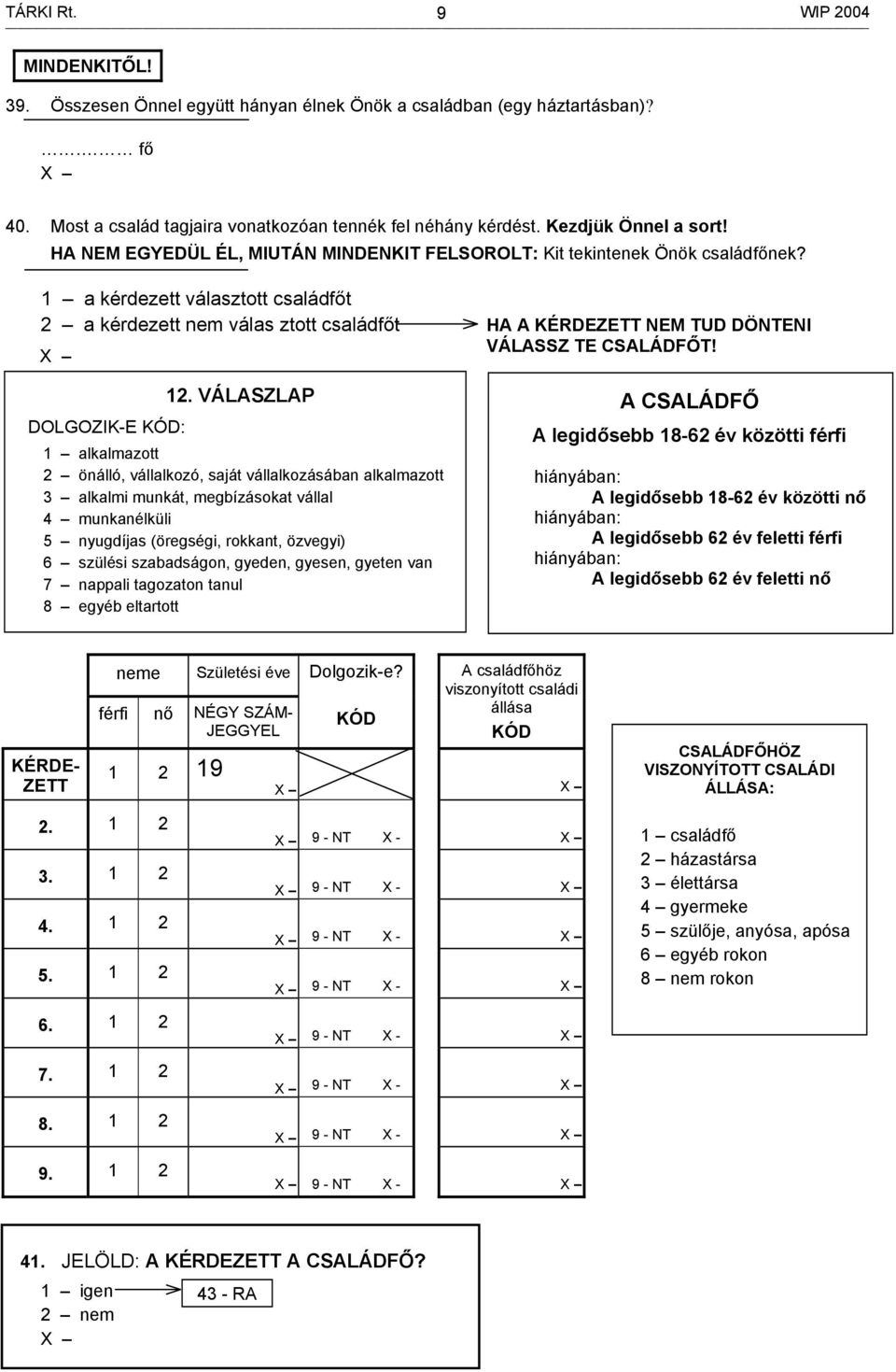 1 a kérdezett választott családfőt 2 a kérdezett nem válas ztott családfőt HA A KÉRDEZETT NEM TUD DÖNTENI VÁLASSZ TE CSALÁDFŐT! DOLGOZIK-E KÓD: 12.