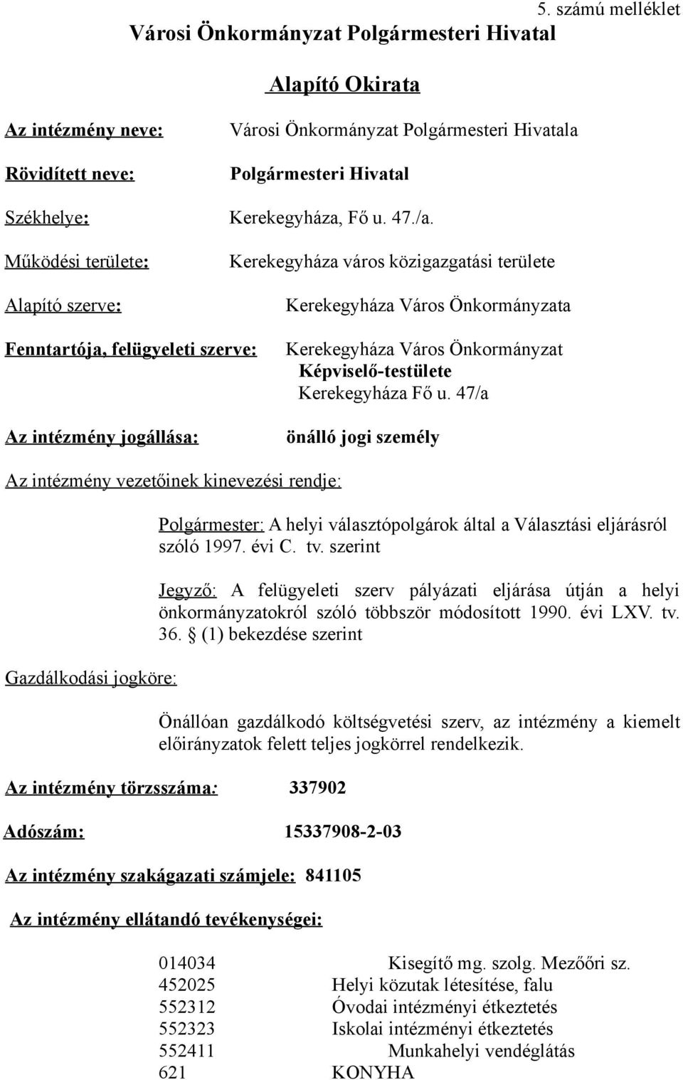 Kerekegyháza város közigazgatási területe Kerekegyháza Város Önkormányzata Fenntartója, felügyeleti szerve: Az intézmény jogállása: Kerekegyháza Város Önkormányzat Képviselő-testülete Kerekegyháza Fő