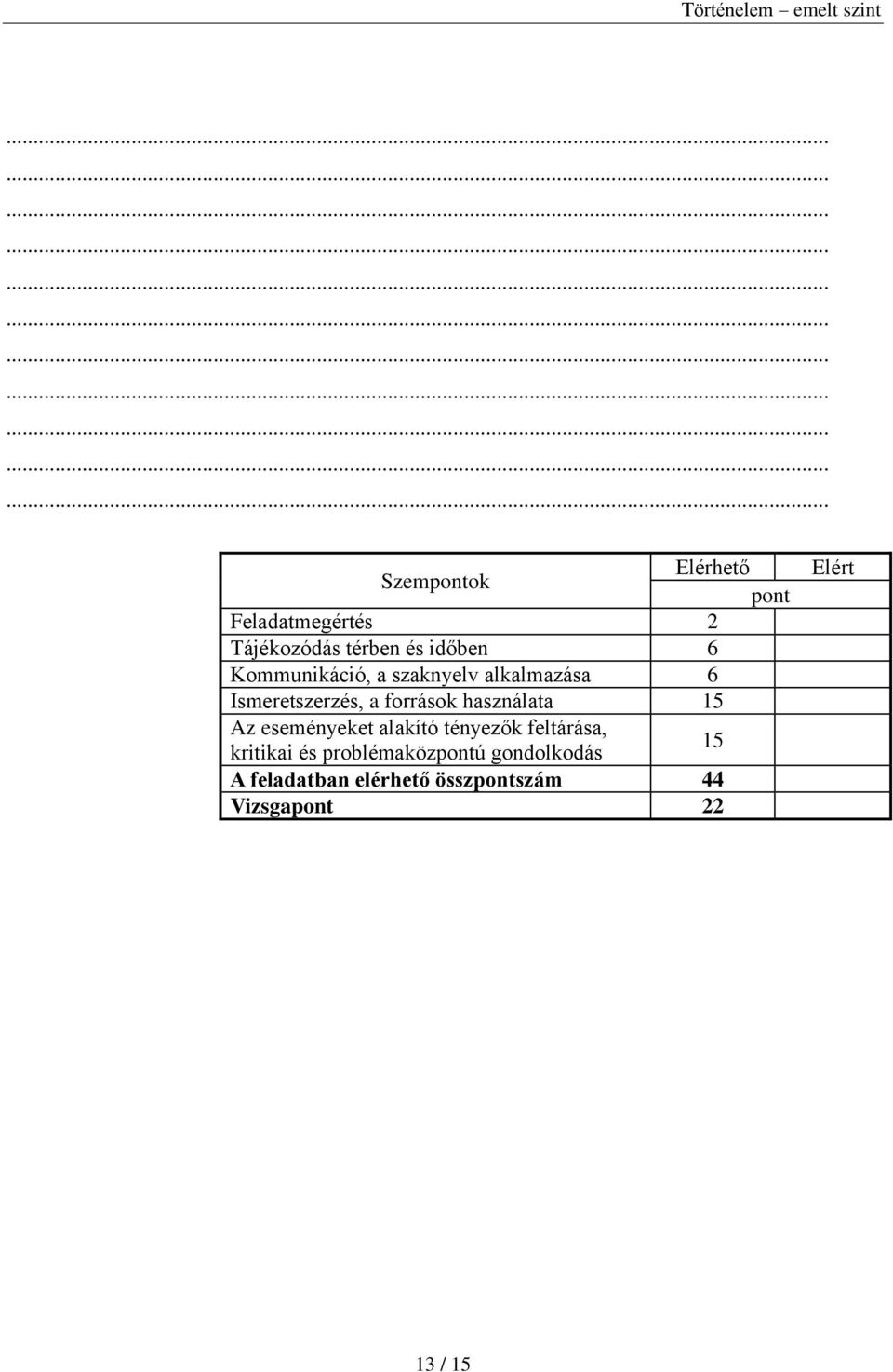 használata 15 Az eseményeket alakító tényezők feltárása, kritikai és