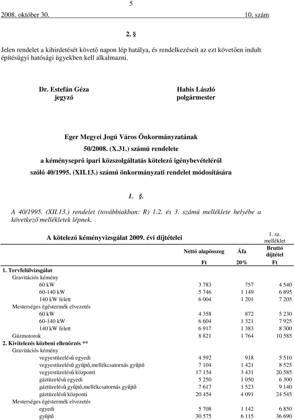 ) számú önkormányzati rendelet módosítására 1.. A 40/1995. (XII.13.) rendelet (továbbiakban: R) 1.2. és 3. számú melléklete helyébe a következő mellékletek lépnek. 1. sz. A kötelező kéményvizsgálat 2009.