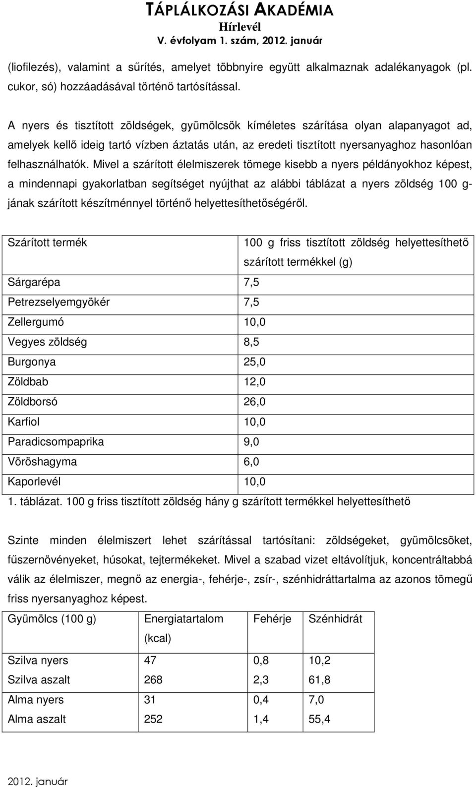 Mivel a szárított élelmiszerek tömege kisebb a nyers példányokhoz képest, a mindennapi gyakorlatban segítséget nyújthat az alábbi táblázat a nyers zöldség 100 g- jának szárított készítménnyel történő