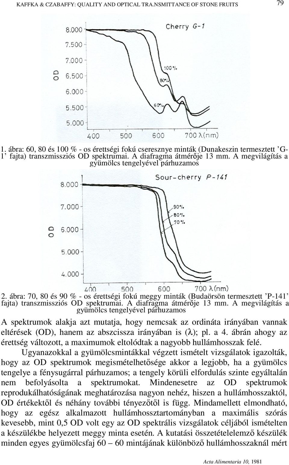 A megvilágítás a gyümölcs tengelyével párhuzamos Sour-cherry P-141 2. ábra: 70, 80 és 90 % - os érettségi fokú meggy minták (Budaörsön termesztett P-141 fajta) transzmissziós OD spektrumai.