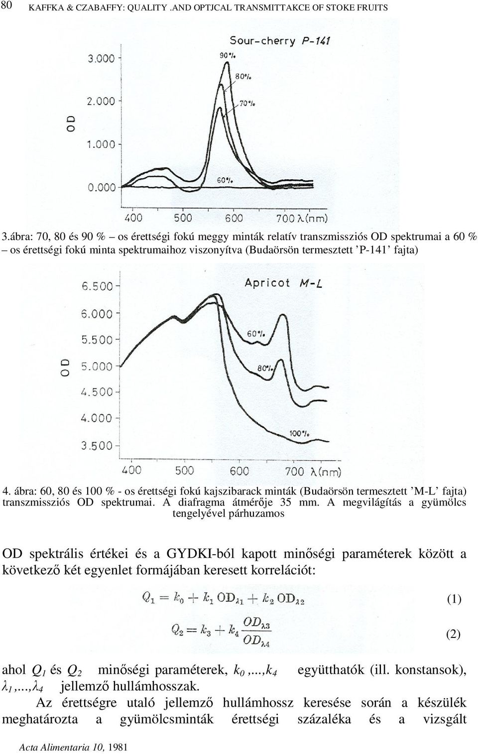 -----, ------,---, 500 600 700 A.(nm) 4. ábra: 60, 80 és 100 % - os érettségi fokú kajszibarack minták (Budaörsön termesztett M-L fajta) transzmissziós OD spektrumai. A diafragma átmérője 35 mm.
