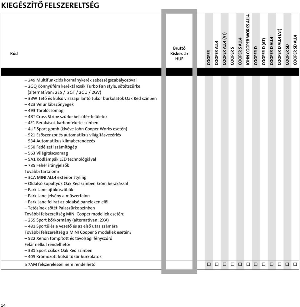 gomb (kivéve John Cooper Works esetén) 521 Esôszenzor és automatikus világításvezérlés 534 Automatikus klímaberendezés 550 Fedélzeti számítógép 563 Világításcsomag 5A1 Ködlámpák LED technológiával