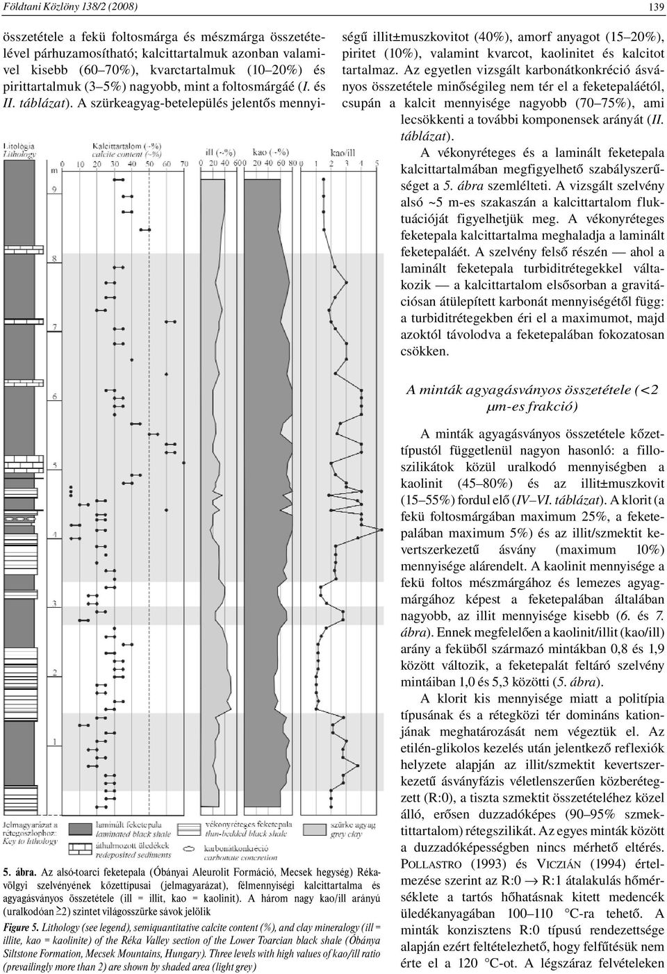 A szürkeagyag-betelepülés jelentős mennyiségű illit±muszkovitot (40%), amorf anyagot (15 20%), piritet (10%), valamint kvarcot, kaolinitet és kalcitot tartalmaz.