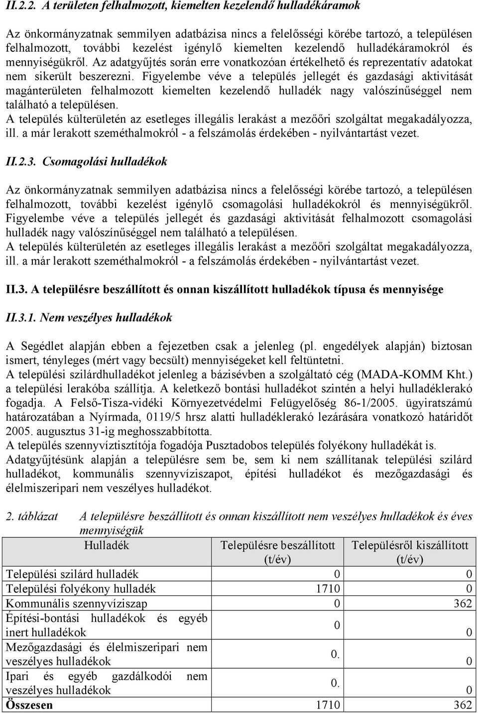 Figyelembe véve a település jellegét és gazdasági aktivitását magánterületen felhalmozott kiemelten kezelendő hulladék nagy valószínűséggel nem található a településen.