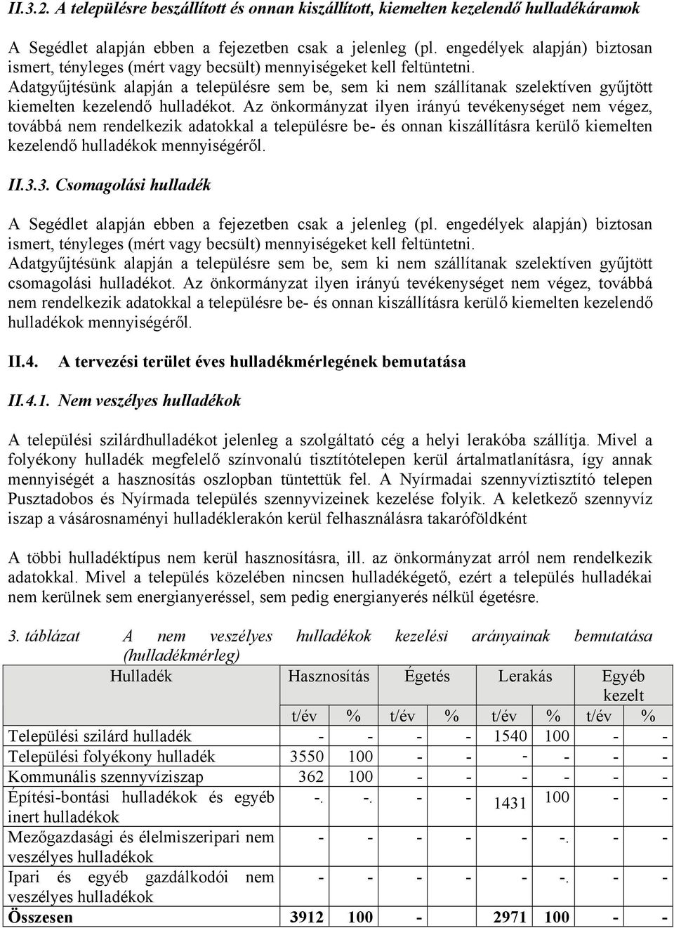 Adatgyűjtésünk alapján a településre sem be, sem ki nem szállítanak szelektíven gyűjtött kiemelten kezelendő hulladékot.