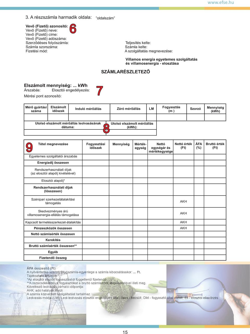 .. kwh Árszabás: Elosztói engedélyezés: Mérési pont azonosító: Mérõ gyártási száma Elszámolt idõszak Induló mérõállás Záró mérõállás LM Fogyasztás (m ) Szorzó Mennyiség (kwh) Utolsó elszámolt