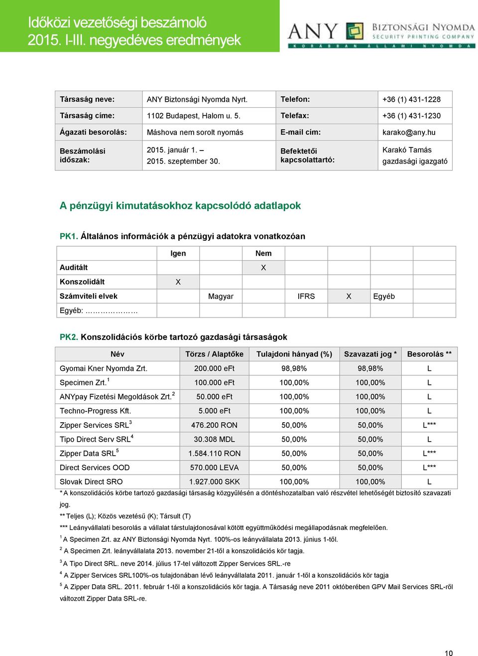 Befektetői kapcsolattartó: Karakó Tamás gazdasági igazgató A pénzügyi kimutatásokhoz kapcsolódó adatlapok PK1.