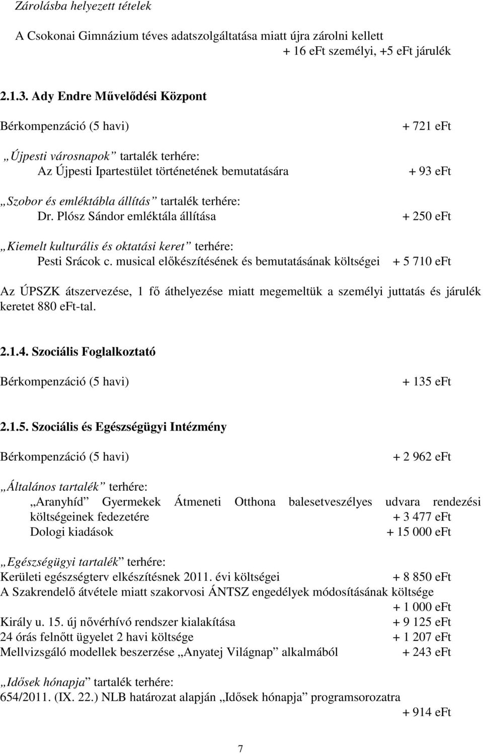 Plósz Sándor emléktála állítása Kiemelt kulturális és oktatási keret terhére: Pesti Srácok c.