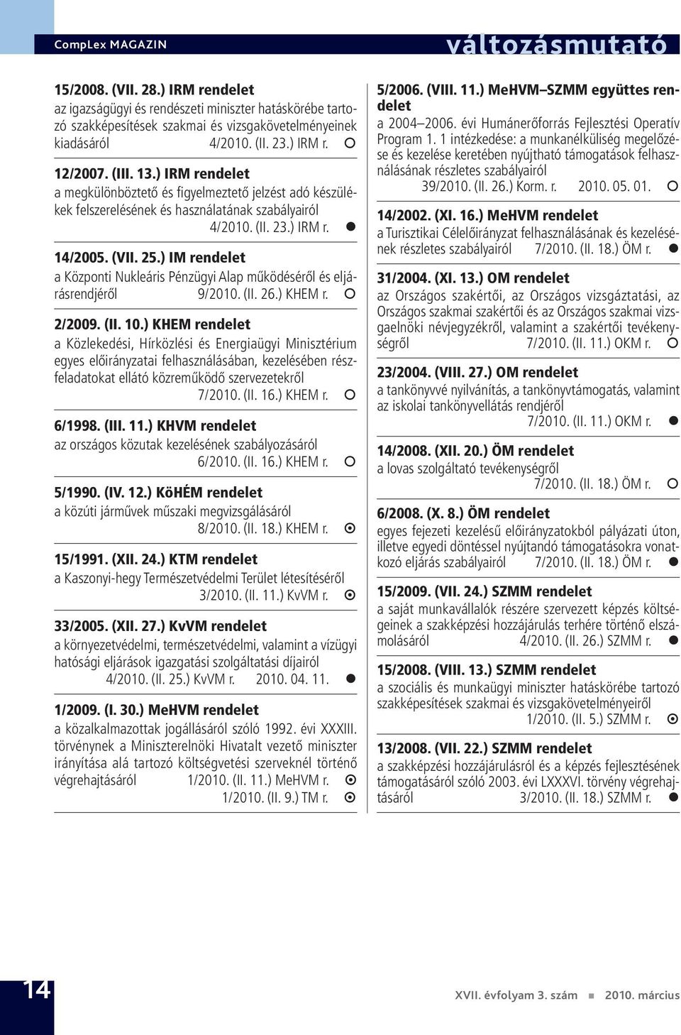 ) IM rendelet a Központi Nukleáris Pénzügyi Alap működéséről és eljárásrendjéről 9/2010. (II. 26.) KHEM r. 2/2009. (II. 10.