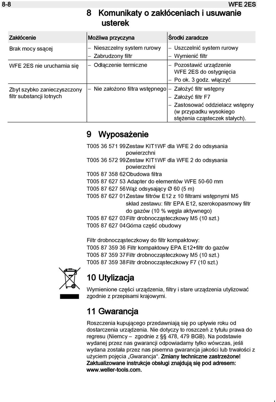 włączyć Zbyt szybko zanieczyszczony filtr substancji lotnych Nie założono filtra wstępnego Założyć filtr wstępny Założyć filtr F7 Zastosować oddzielacz wstępny (w przypadku wysokiego stężenia