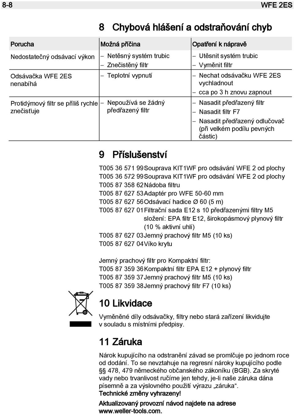 zapnout Nasadit předřazený filtr Nasadit filtr F7 Nasadit předřazený odlučovač (při velkém podílu pevných částic) T005 36 571 99 Souprava KIT1WF pro odsávání WFE 2 od plochy T005 36 572 99 Souprava