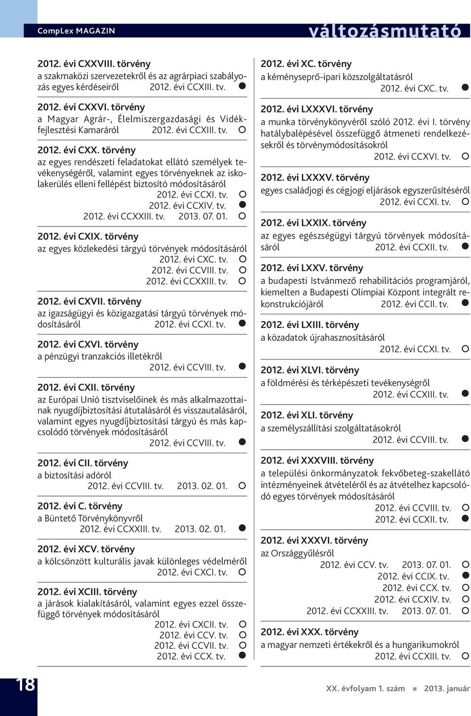 évi CCXIV. tv. 2012. évi CXIX. törvény az egyes közlekedési tárgyú törvények módosításáról 2012. évi CXC. tv. 2012. évi CCVIII. tv. 2012. évi CCXXIII. tv. 2012. évi CXVII.