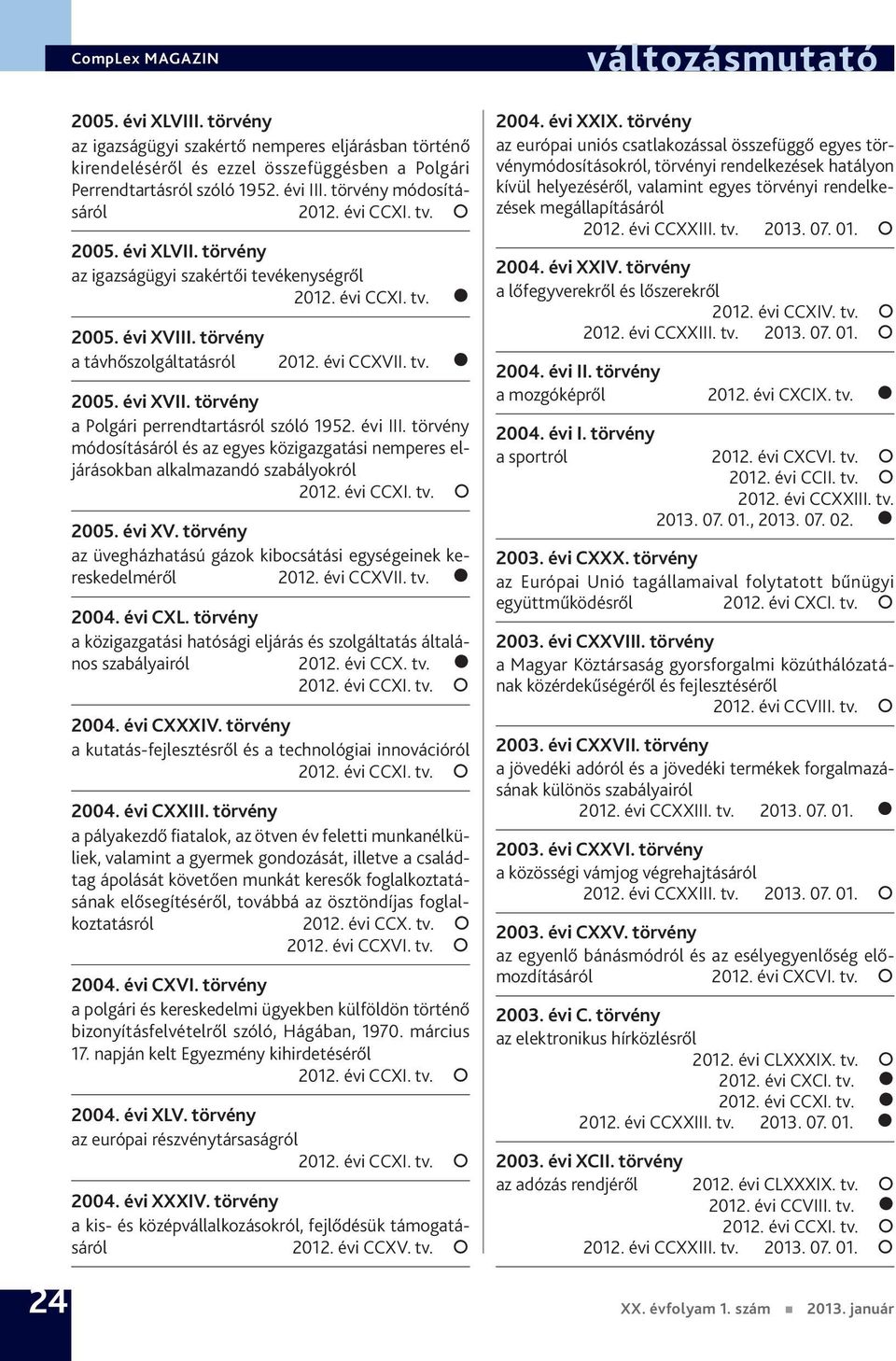 évi III. törvény módosításáról és az egyes közigazgatási nemperes eljárásokban alkalmazandó szabályokról 2005. évi XV. törvény az üvegházhatású gázok kibocsátási egységeinek kereskedelméről 2012.