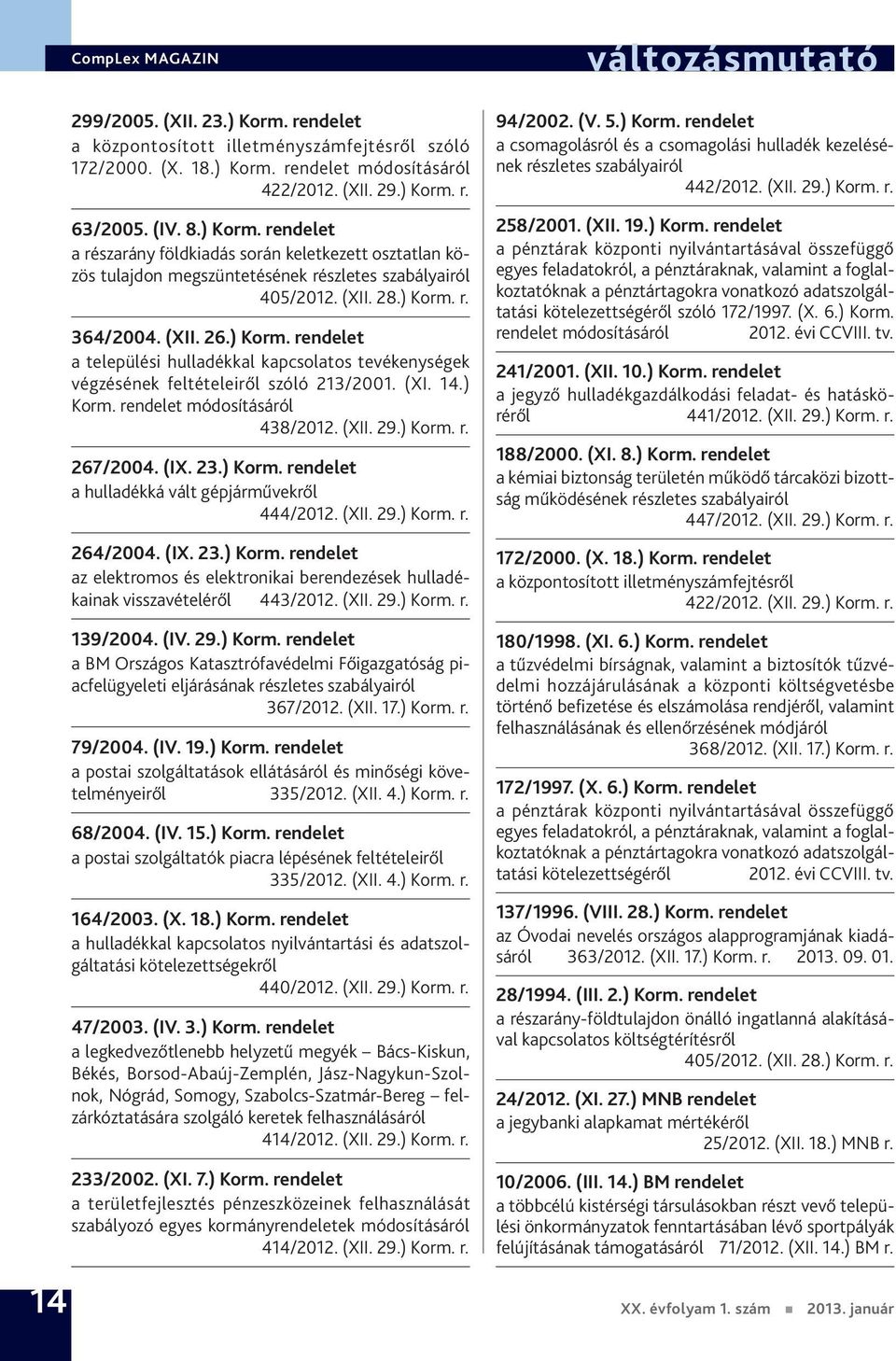 (XII. 29.) Korm. r. 267/2004. (IX. 23.) Korm. rendelet a hulladékká vált gépjárművekről 444/2012. (XII. 29.) Korm. r. 264/2004. (IX. 23.) Korm. rendelet az elektromos és elektronikai berendezések hulladékainak visszavételéről 443/2012.