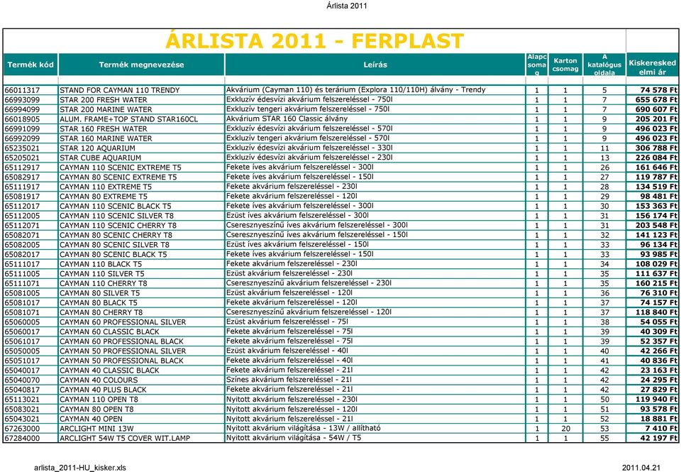 akvárium felszereléssel - 750l 1 1 7 690 607 Ft 66018905 ALUM.