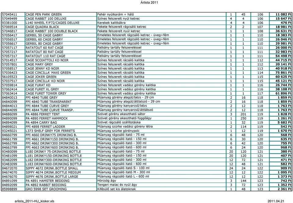 GERBIL 50 CAGE GABRY Emeletes felszerelt rágcsáló ketrec - üveg+fém 1 1 110 18 383 Ft 57056517 GERBIL 60 CAGE GABRY Emeletes felszerelt rágcsáló ketrec - üveg+fém 1 1 110 26 046 Ft 57056617 GERBIL 80