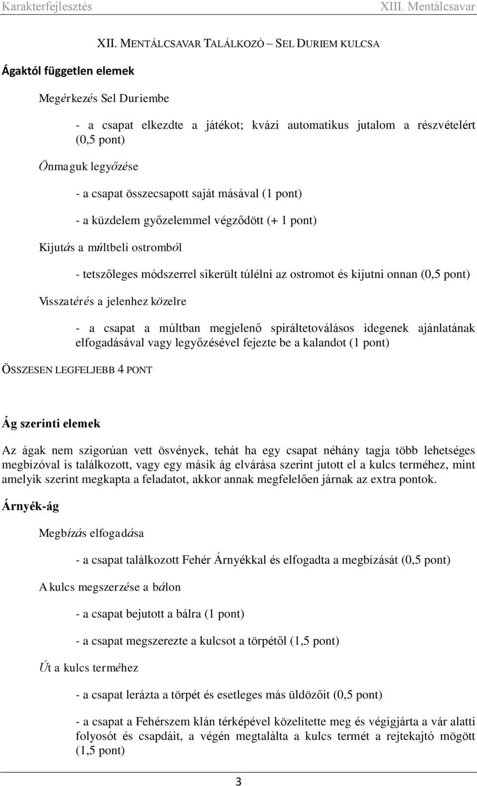 másával (1 pont) - a küzdelem győzelemmel végződött (+ 1 pont) Kijutás a múltbeli ostromból - tetszőleges módszerrel sikerült túlélni az ostromot és kijutni onnan (0,5 pont) Visszatérés a jelenhez