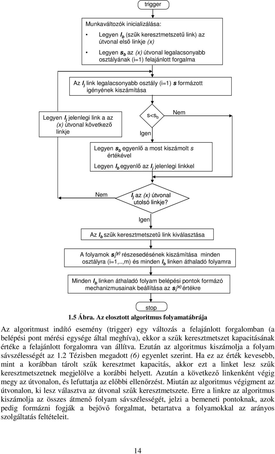 az l j jelenleg lnkkel Nem l j az (x) útvonal utolsó lnkje? Igen Az l b szűk keresztmetszetű lnk kválasztása A folyamok s (y) részesedésének kszámítása mnden osztályra (=1,.