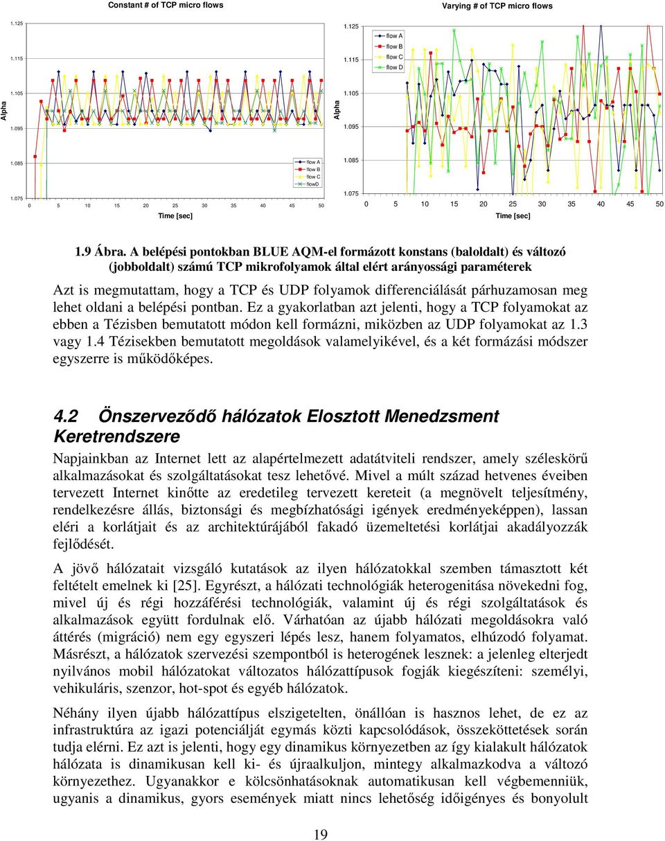 A belépés pontokban BLUE AQM-el formázott konstans (baloldalt) és változó (jobboldalt) számú TCP mkrofolyamok által elért arányosság paraméterek Azt s megmutattam, hogy a TCP és UDP folyamok