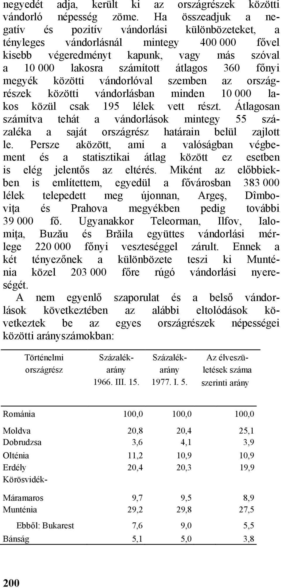 megyék közötti vándorlóval szemben az országrészek közötti vándorlásban minden 10 000 lakos közül csak 195 lélek vett részt.