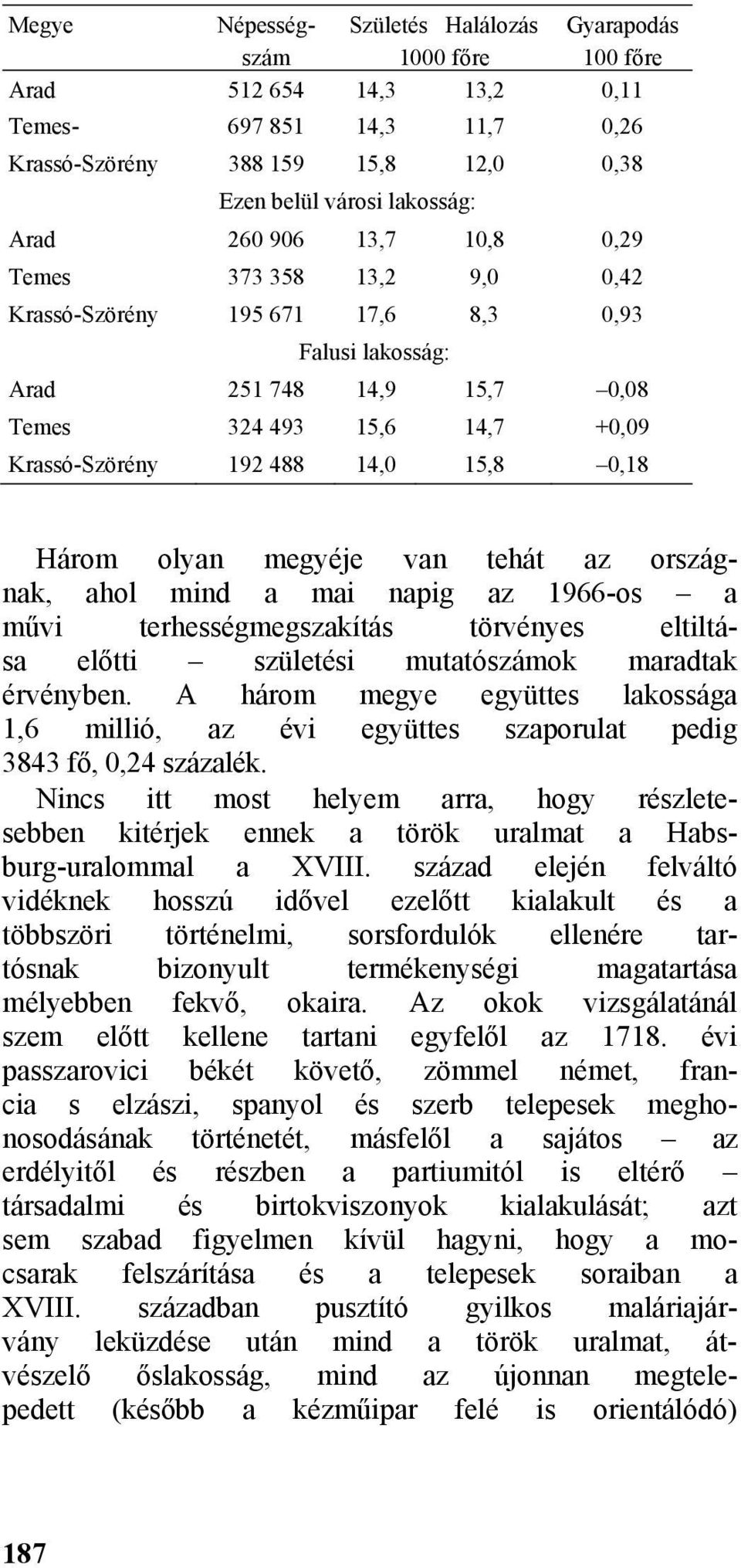 0,18 Három olyan megyéje van tehát az országnak, ahol mind a mai napig az 1966-os a művi terhességmegszakítás törvényes eltiltása előtti születési mutatószámok maradtak érvényben.